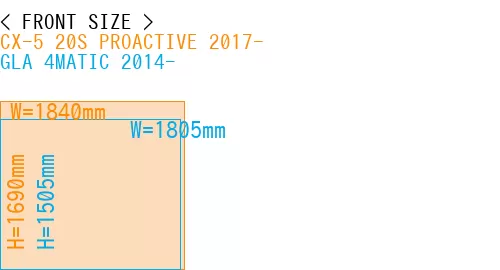 #CX-5 20S PROACTIVE 2017- + GLA 4MATIC 2014-